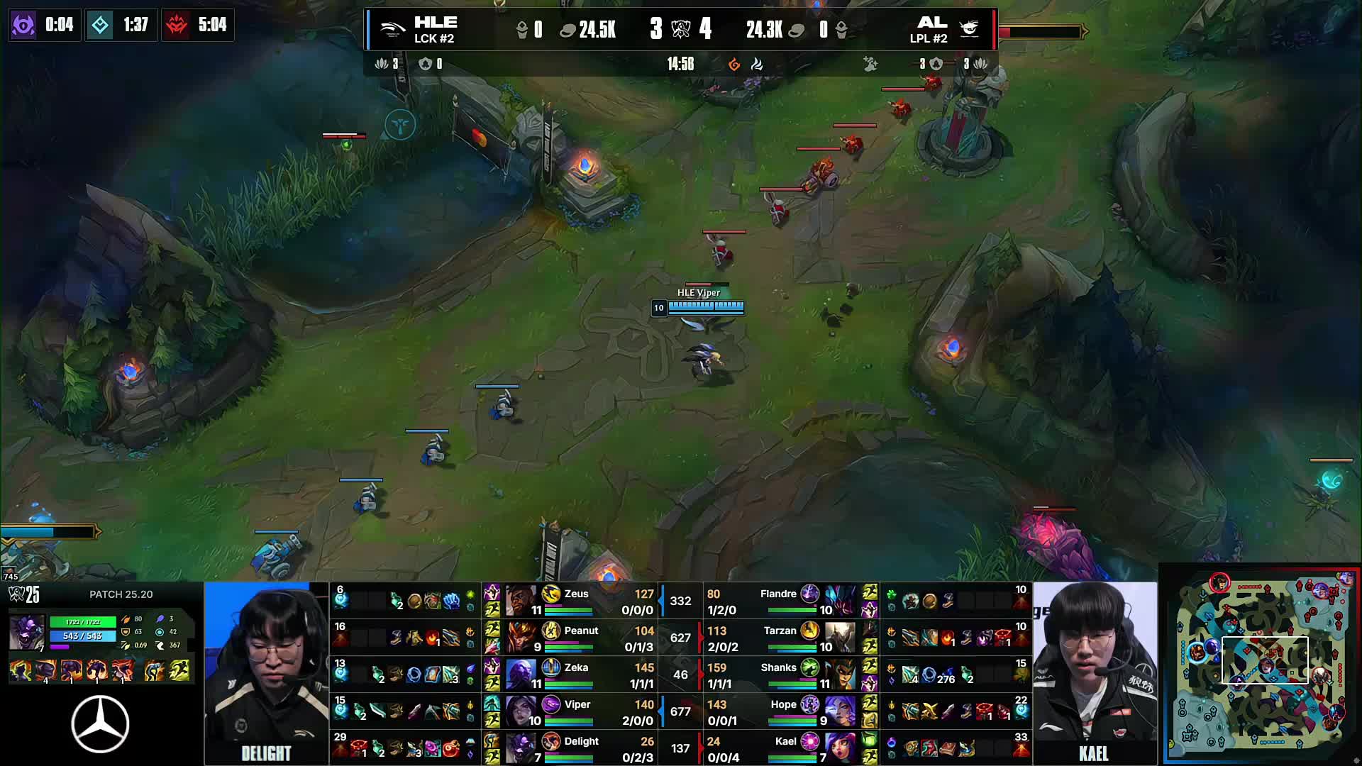 可调度的工 可调度的工